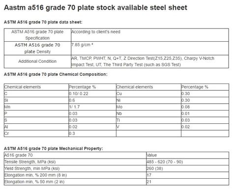 astm a 516 spec sheet